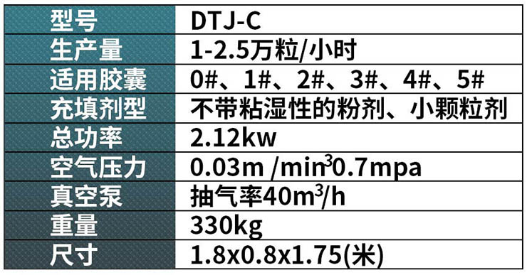 膠囊充填機參數