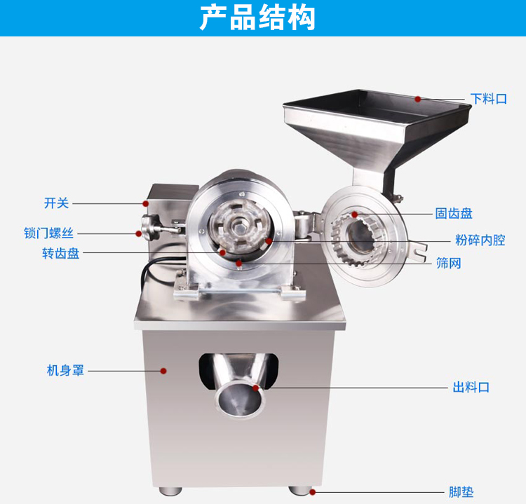 多功能粉碎機結構圖