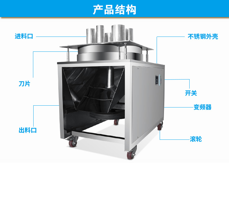 多功能切片機結構