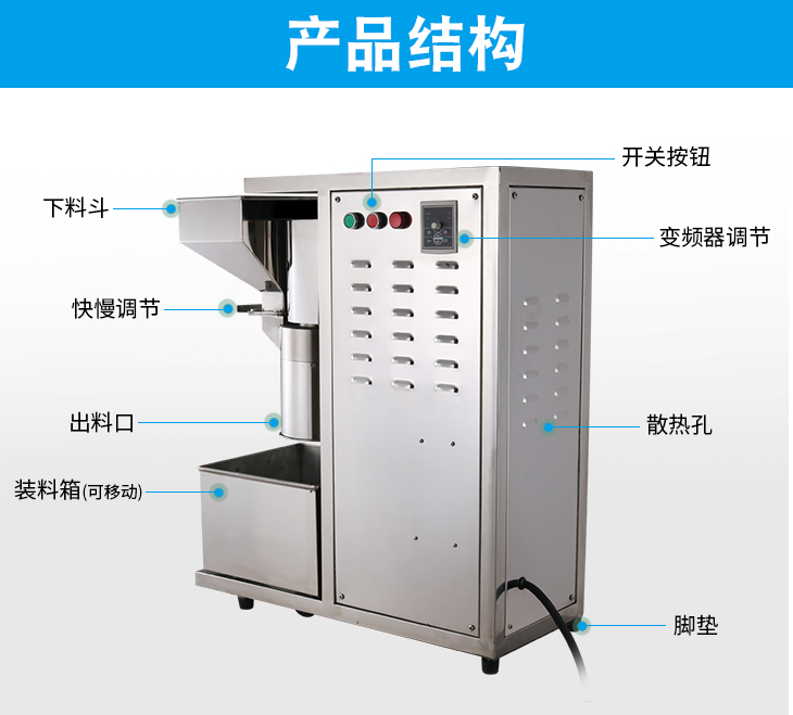 多功能切碎機產(chǎn)品結構